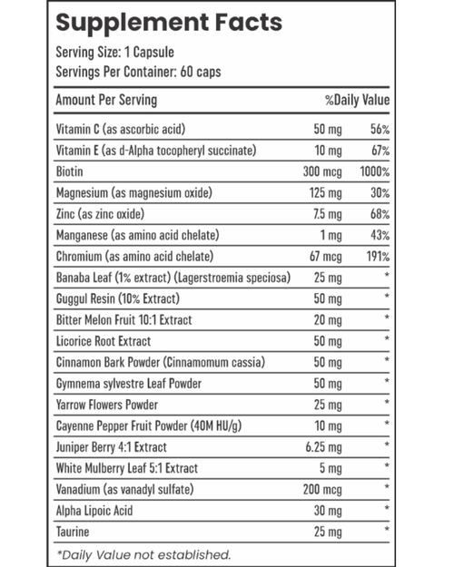 Blood Sugar Support _60 cap