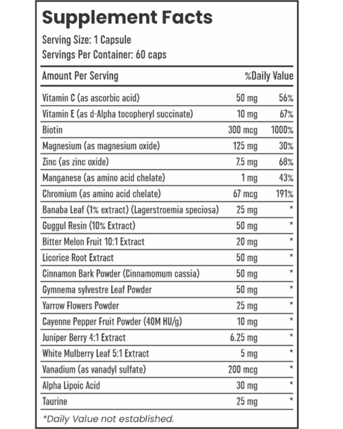 Blood Sugar Support _60 cap